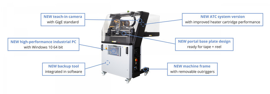 esmo Raises the Bar for Automated Microchip Testing with talos Handler 2021